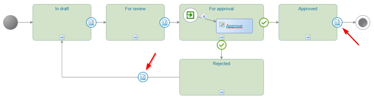 state_conditions_016