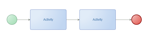 xpath_003