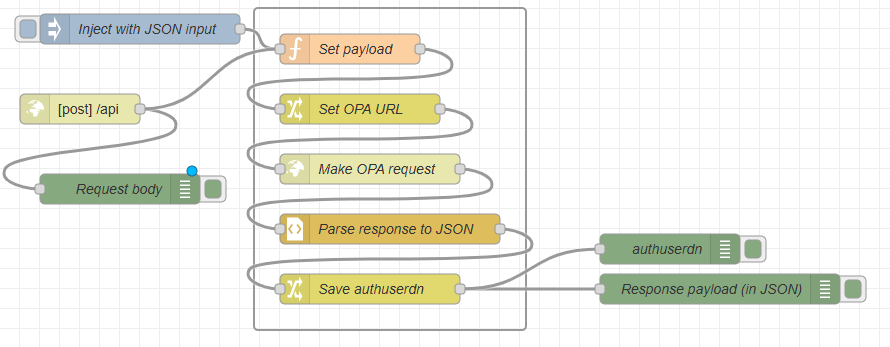 Unlock The Power Of Hdforhub: The Ultimate Guide For Beginners - cyl6egn