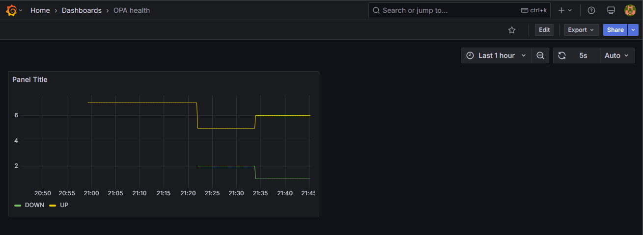 grafana_009
