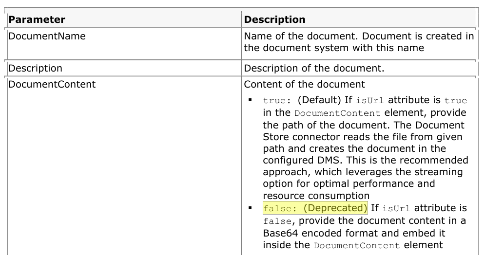 createdoc_001
